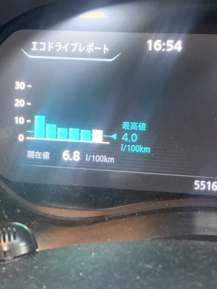 Nissan Kicks: фото из отзыва