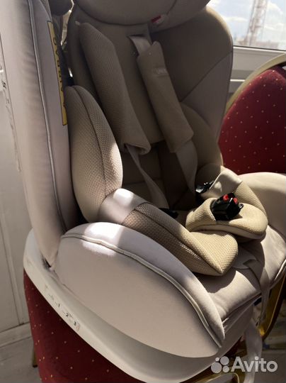 Автокресло happy baby unix