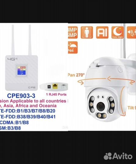 Онлайн система видеонаблюдения