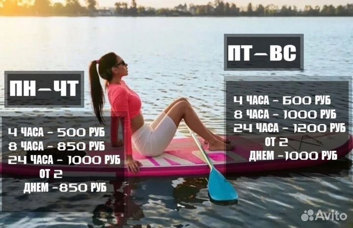 Прокат, аренда, продажа SUP-борд