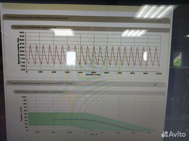 Продам тнвд 0445010511