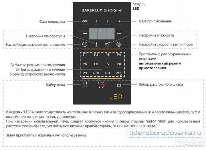 Конвекционная печь unox xeft-04HS-eldv arianna