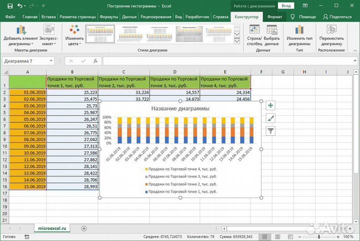 Помощь в работе с Excel: отчет,сводные таблицы,VBA