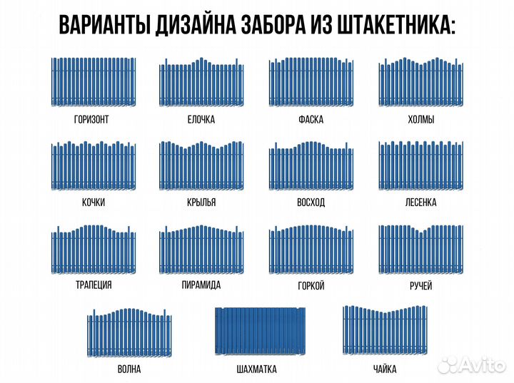 Забор Металлоштакетник