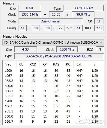 Комплект озу (4+4) 8 Гб DDR4-2666 Mhz