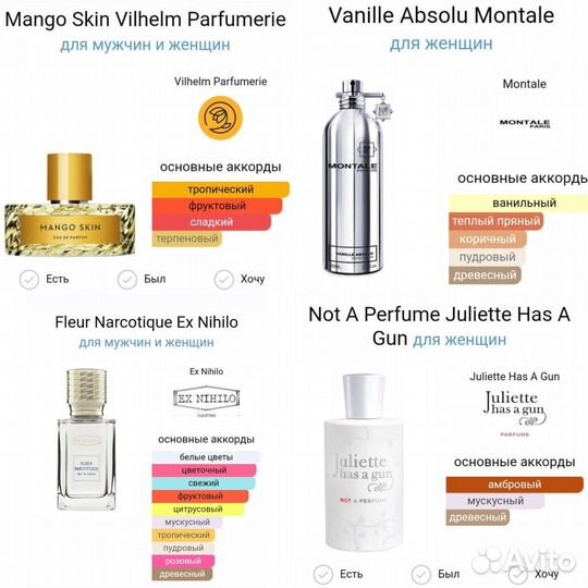 Разливной парфюм