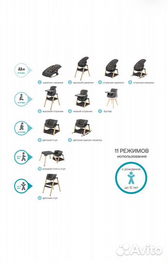 Стульчик для кормления
