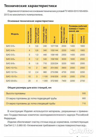 Септик