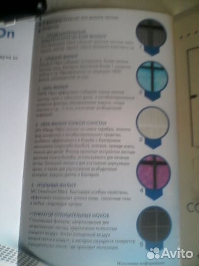 Очиститель воздуха с ионизацией PWC-570 от Цептер