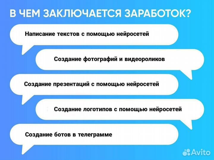 Бизнес на нейросетях