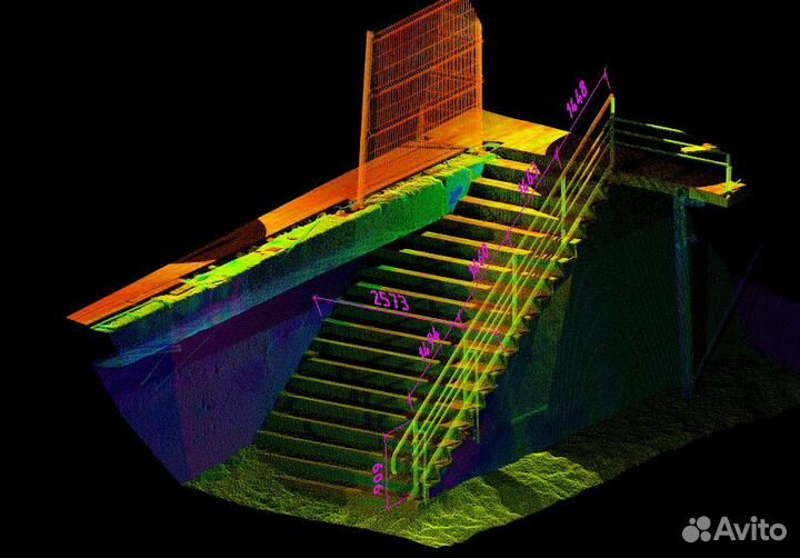 Обработка данных с мобильного лазерного сканера
