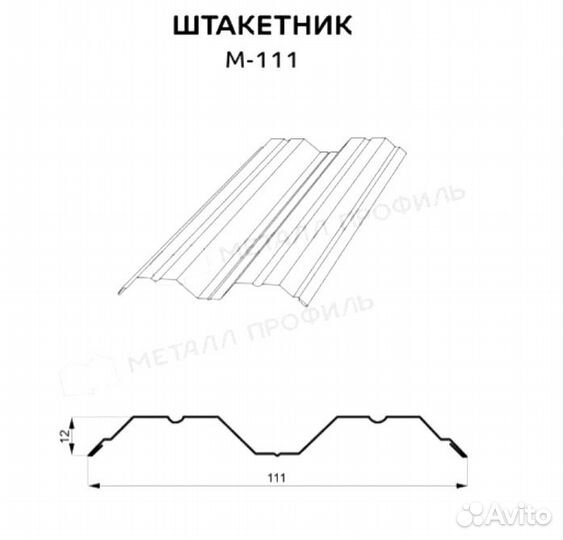 Забор штакетник