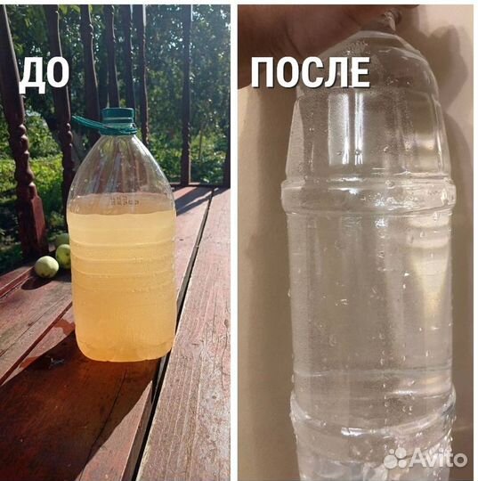 Фильтр Очистка воды