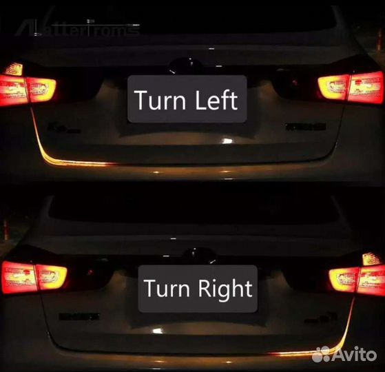 Сведиодная для авто