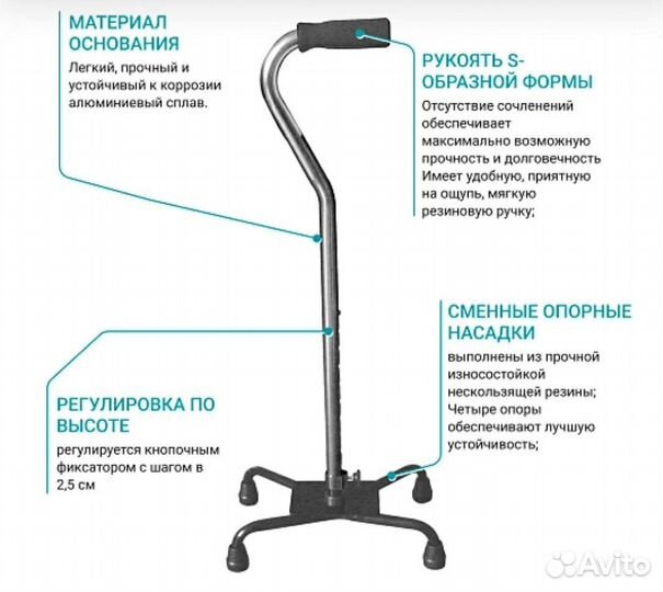 Трость для ходьбы телескопическая