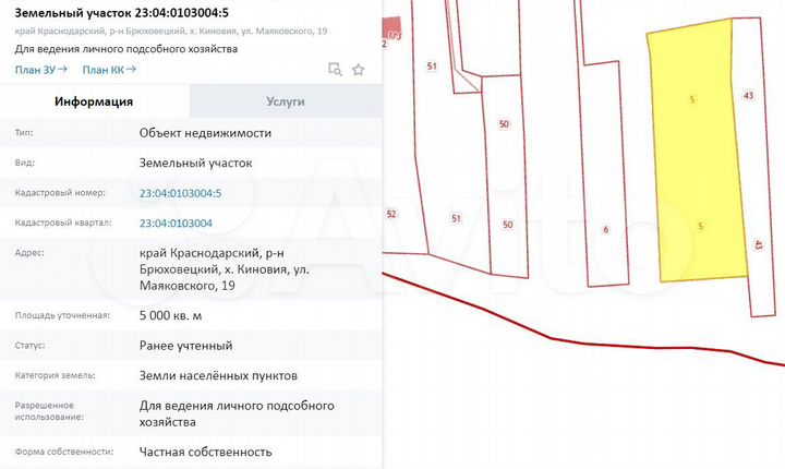 Участок 50 сот. (ИЖС)