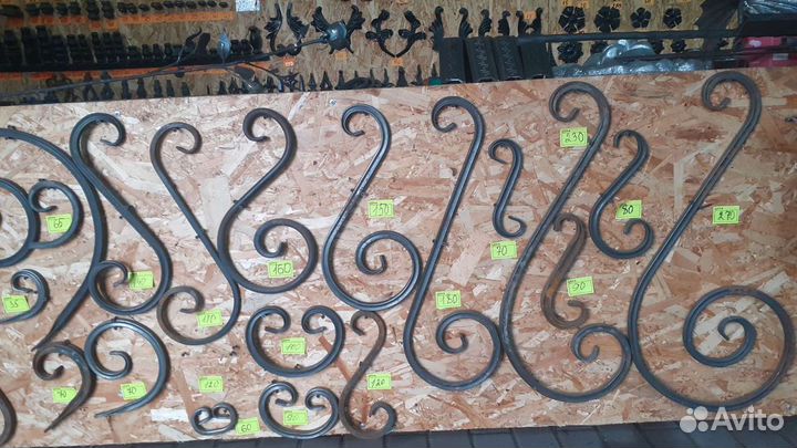 Кованые элементы