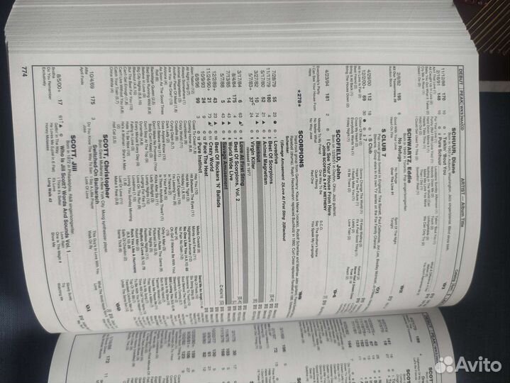 Top pop albums 1955-2001 редкая книга