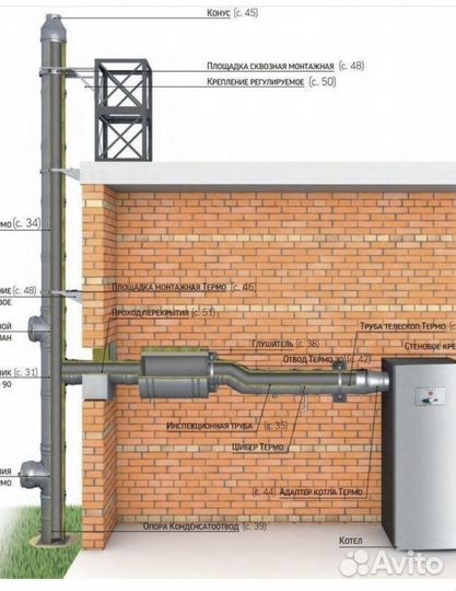 Труба для дымохода бани