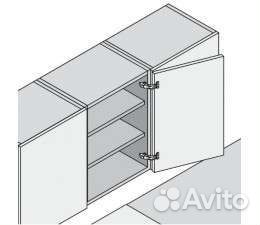 Петля blum 170 градусов с доводчиком