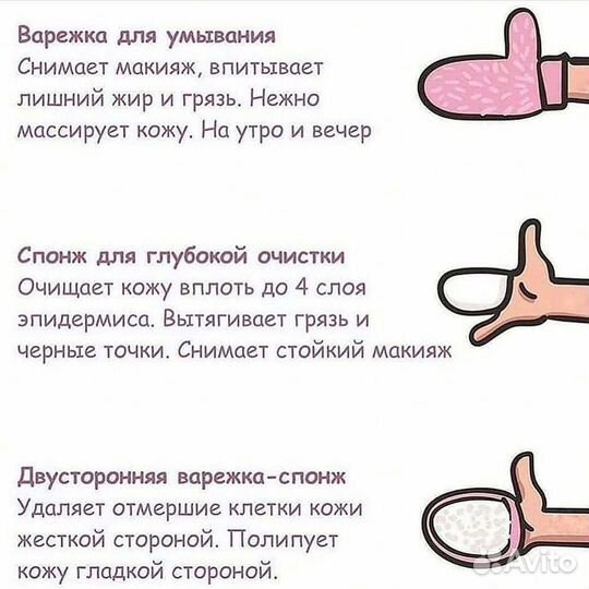 Набор для очищения кожи лица, шеи и декольте