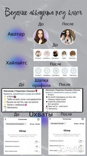 Ведение и продвижение соц сетей