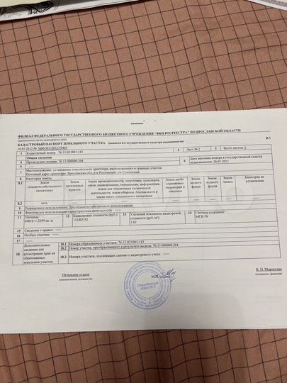 Участок 6,7 га (СНТ, ДНП)