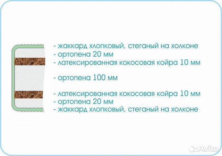 Матрас беспружинный Слип Стори
