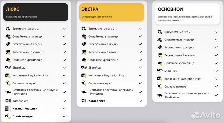 Подписка Ps Plus Новая