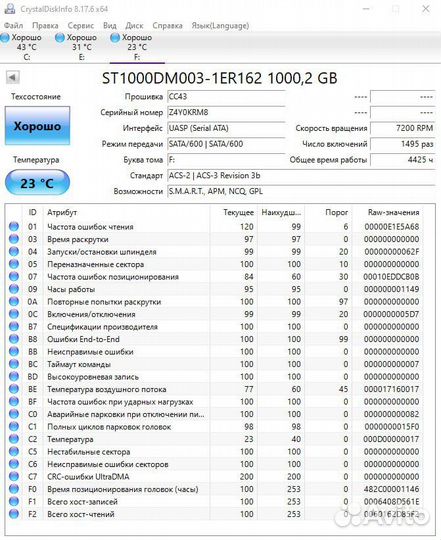 Жесткие диски 3.5