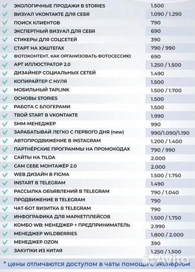 Онлайн курсы