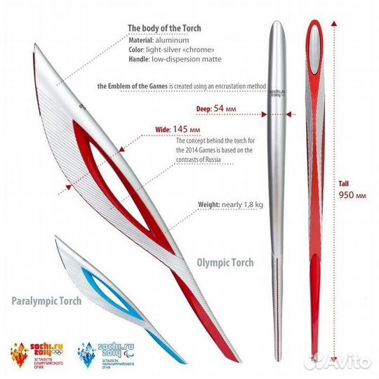 Олимпийский факел Sochi-2014