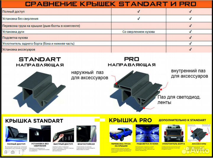 Крышка кузова HAL 4S PRO для Чанган Хантер Плюс