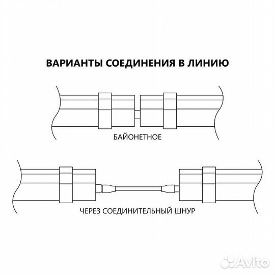 Светильник линейный Feron AL5095 IP65 18W 32601