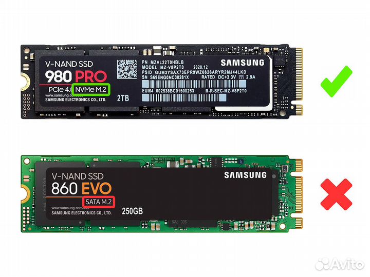 Внешний бокс Ugreen для NVMe M.2 SSD