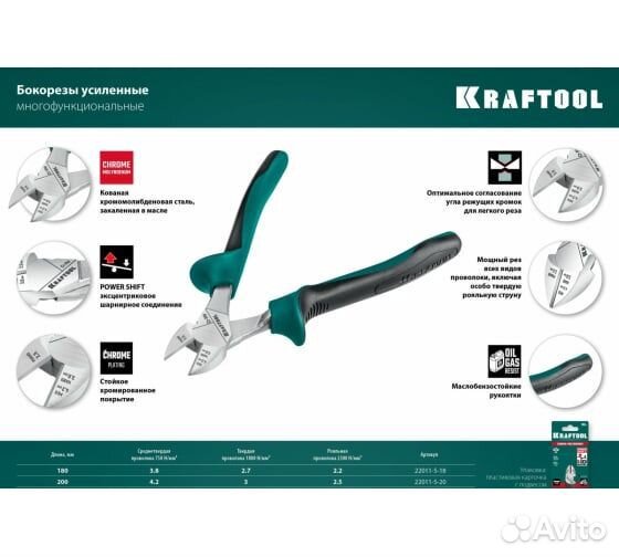 Бокорезы kraftool 180 мм 22011-5-18 z01