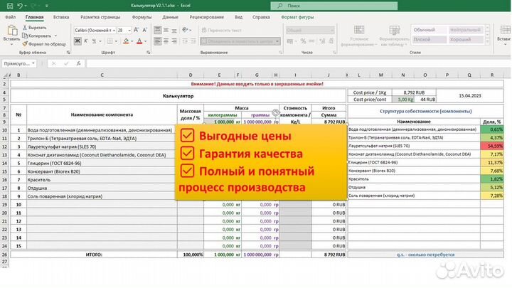 Рецептуры производства бытовой химии, автохимии