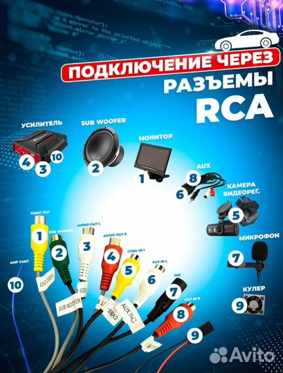 Магнитола 2 din android 9 дюймов 8 ядер 4гб 6