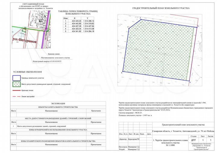 Участок 1,4 га (ИЖС)