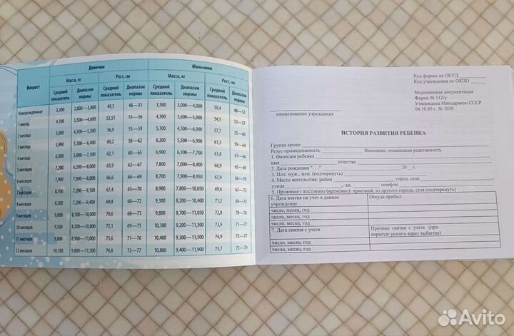 Карта для новорождённого ребёнка