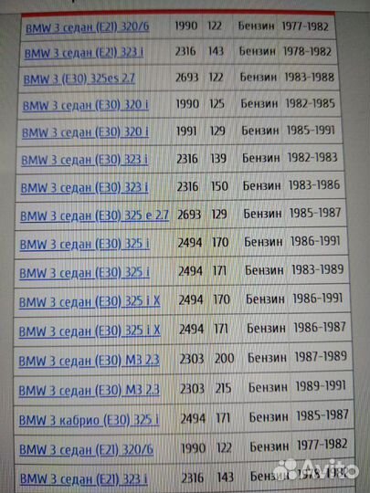 BMW E21 E28 E30 Помпа водяная