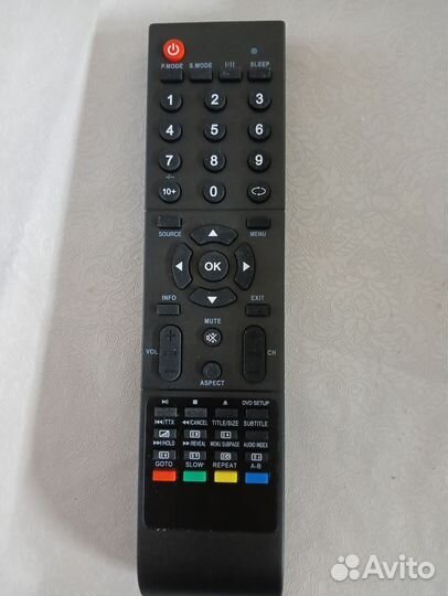 Пульты ду для телевизора