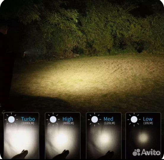 Налобный фонарь Wurkkos HD15 с аккумулятором