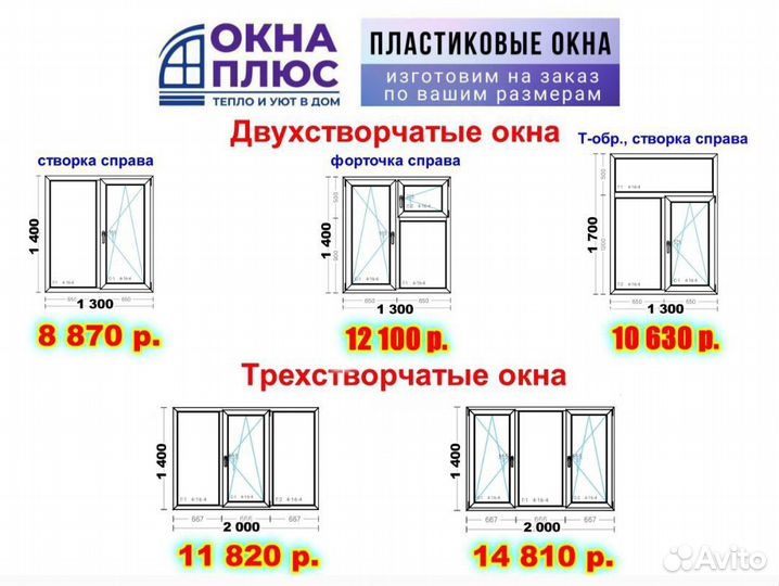 Окна пластиковые новые. Изготовление и доставка