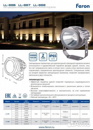 Прожектор ландшафтный архитектурный LL-887 20W