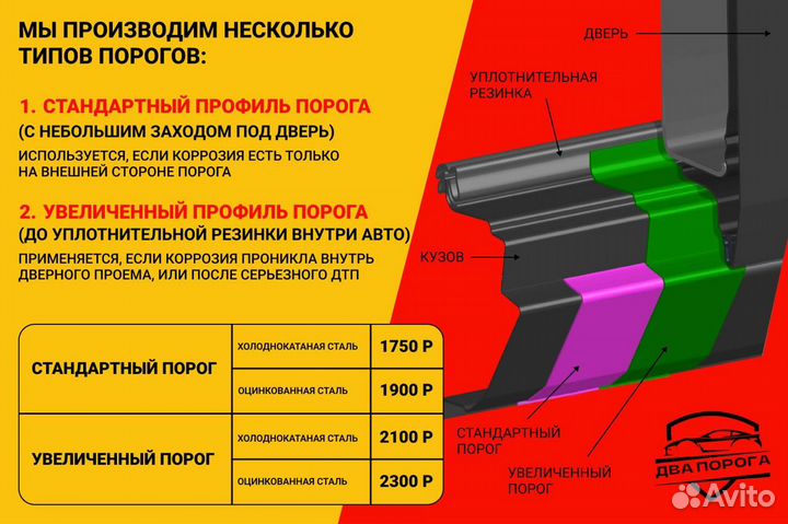 Ремонтные пороги на Тагаз Вега 1