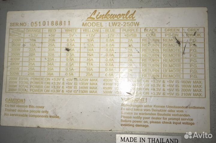 Блок питания