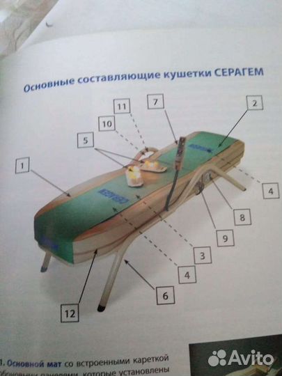 Массажная кровать