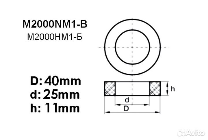 Ферритовые кольца М2000нм1-Б