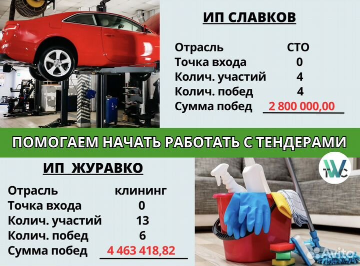 Тендерное сопровождение / Тендерный специалист